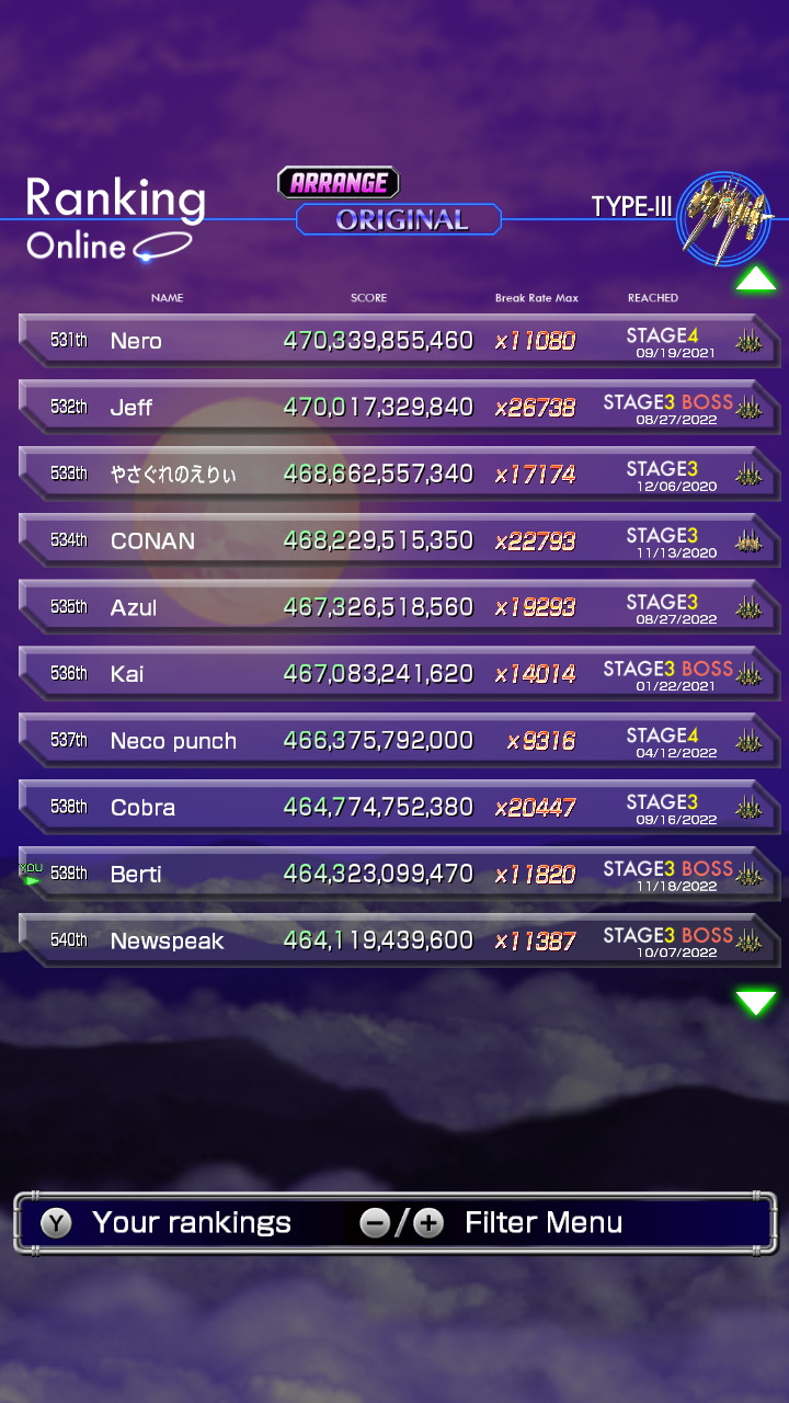 Screenshot: Crimzon Clover World Explosion online leaderboards of Arrange mode on Original difficulty with ship Type-III showing Berti at 539th place with a score of 464 323 099 470